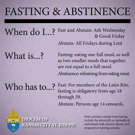catholic fasting on fridays